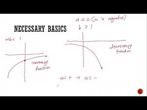 EXPONENTIAL & LOGARITHMIC FUNCTIONS | MATHEMATICS | GRADE 12