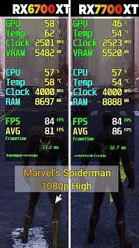 RX 6700 XT vs RX 7700 XT - 8 Game Test - Which Is Better?