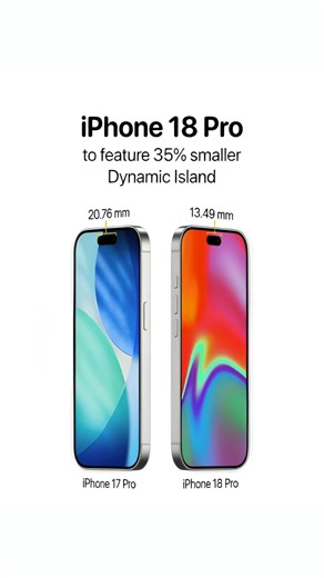 Apple For Fans | Leaks say iPhone 18 Pro could shrink the Dynamic Island by up to 35% from 20.76mm to 13.49mm. Camera system keeps triple 48MP sensors but... | Instagram