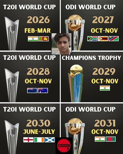 Future ICC CWC, T-20, Champion Trophy 🏆🏆🏆 Tournament #t20worldcup2026 #woldcup2027 #asiacup2022