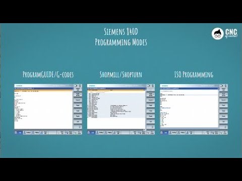 Siemens 840D | Basic milling programming in G-codes - ISO programming and G-codes