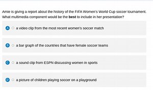 Amie is giving a report about the history of the FIFA Women's W... | Filo