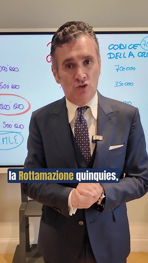 Hai una rata troppo alta con l’Agenzia delle Entrate? Ecco cosa puoi fare (prima che sia tardi)” Se stai pagando una rata altissima alla Agenzia delle Entrate Riscossione, questo video è per te. Abbiamo incontrato un imprenditore con una rata da 150.000€ al mese. Una cifra enorme, che rende impossibile qualsiasi piano di equilibrio finanziario. La domanda è: cosa si può fare in questi casi? Nel video spieghiamo perché la Rottamazione Quinquies non risolve tutto — può essere utile solo per i debi