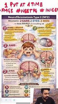 Neurofibromatosis Type 2 – High Yield Mnemonic | NEET PG INICET FMGE | One PYT at a Time