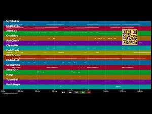Justified Ancient - KLF - (PRO. MIDI demo by MIDIFILES.COM)