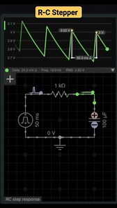 3.1K views · 22 reactions | ⚡ RC Stepper Simulator ⚡ This RC stepper simulation shows how a capacitor charges and discharges through a resistor when driven by a square wave. The result — smooth voltage steps instead of sharp transitions.  Great for understanding RC time constant and waveform shaping. #facebookreelsviral #facebookreel #circuitdesign #electronics #Electronics #RCCircuit #Simulator #Waveform #TechLearning #Engineering | Electronics & Electricals | Facebook