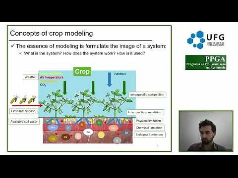 Class 1 - Crop modeling: concepts and applicability