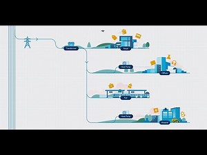 Mitie Power and Grid