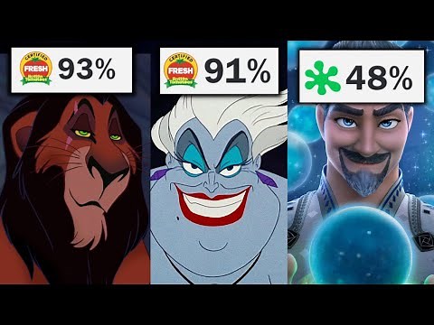 The Downfall of Disney Movie Villains