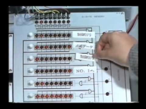 コンピュータの正体をつかまえよう