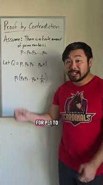 Proof for infinitely many prime numbers