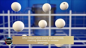 Finish Ultimate Dishwasher Pods, No Pre-Rinse Dishwasher Detergent Soap Removes Burnt-On Stain, Degreasing, 52 count 51700-99829