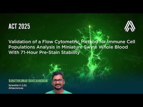 ACT 2025—Validation of a Flow Cytometric Method for Immune Cell Populations Analysis