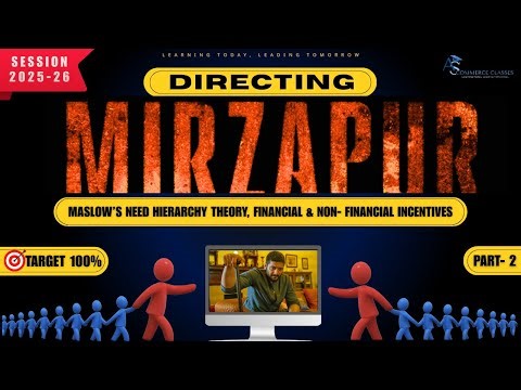 Maslow’s Hierarchy of Needs – Class 12 Business Studies (Ch. 7 Directing)