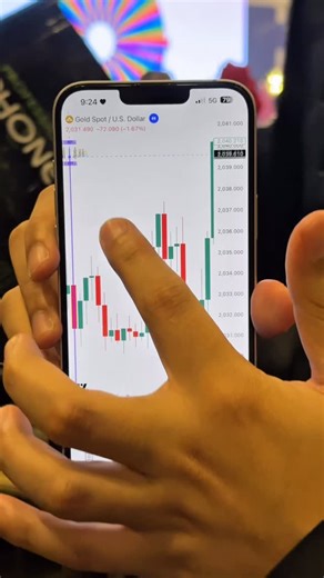 John Gabriel on Instagram: "I always use GainzAlgo V2 Alpha 📈 #crypto #forex #stocks #notfinancialadvice"