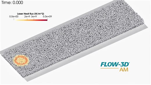 This FLOW-3D AM simulation illustrates a laser beam with a ring-shaped heat flux distribution moving along a track during a laser powder bed fusion (LPBF) process. Metallic powder particles are… | FLOW-3D
