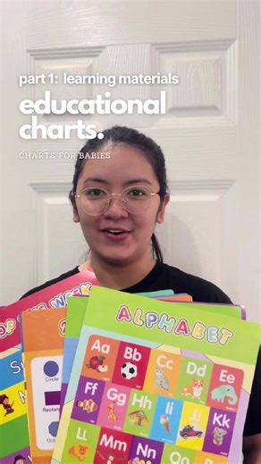 PART 1 | LEARNING MATERIALS Educational Charts - from alphabets, numbers, colors, to shapes, farm animals and many more. #educationalchart #laminatededucationalcharts #alphabetchart #numberchart #momsoftiktok