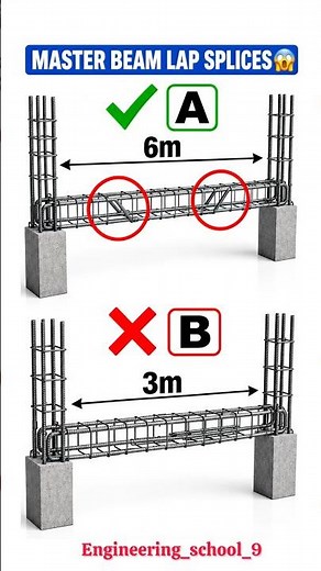Beam Lap Splicing: Correct vs Wrong Method | Master Beam Lap Splices | RCC Construction🚧⚙️