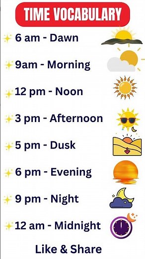 From Dawn to Dusk – Time Vocabulary for Daily English | Daily English Practice