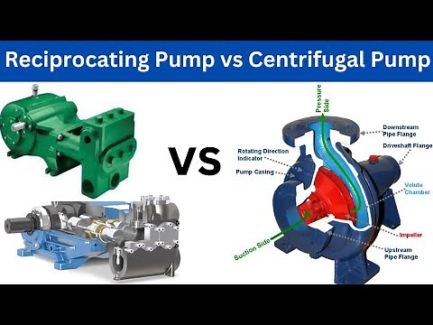 Difference between the Reciprocating Pump and Centrifugal Pump | Core Engineering