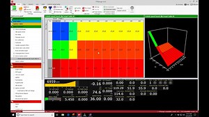Fuel Tech Part 26: Gear Change Ignition Cut