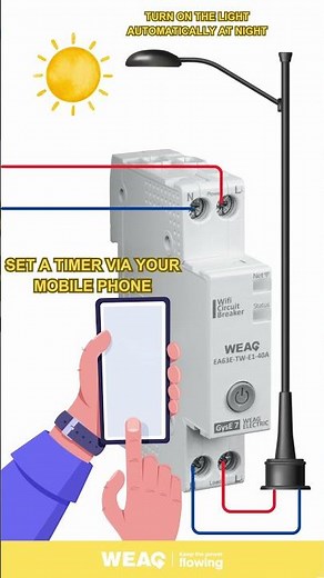 Advanced scheduling and loop control via smart relay.