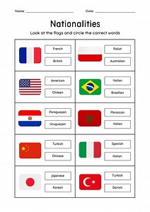 Countries, Nationalities Worksheet–esl Printable Activity for Kids ,beginners–geography ,vocabulary Practice–instant Dow PDF& PNG(1414×2000) - Etsy Canada