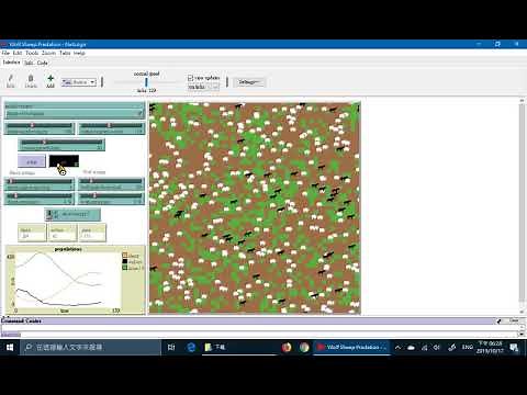 Netlogo-Wolf-Sheep-Predation