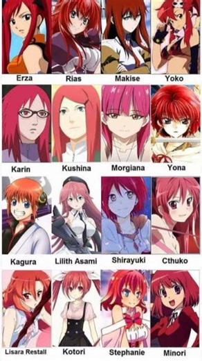 Which red hair female character you most like.Tell me in comment