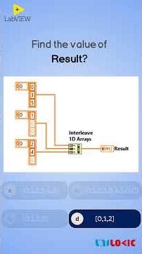 Unilogic Quiz: The LabVIEW Edition – #22 A weekly shot of LabVIEW