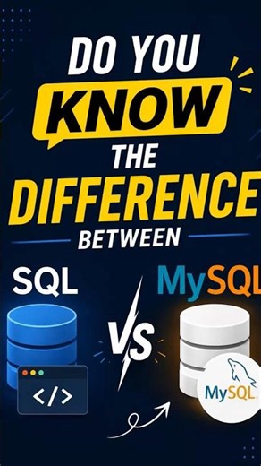 SQL vs MySQL Explained in 30 Seconds 🔥 | Easiest Explanation for Beginners
