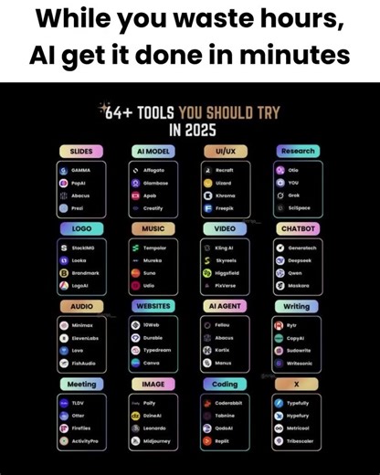 WisOwl is an AI powered job search Assistant, Helps you to land your dream job