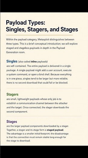 Metasploit Payload Types: Singles, Stagers & Stages Explained