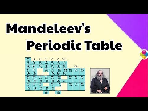 Mandeleev's Periodic Table | Classification of Elements & Periodicity in Properties | Science