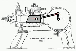 “Utilize” is the worst word in the English language