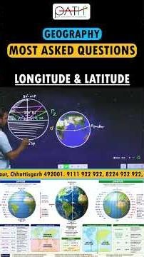 The Geography Topic Every Aspirant Must Know! 🌍 #upsc #cgpsc #cggkpracticeset #education