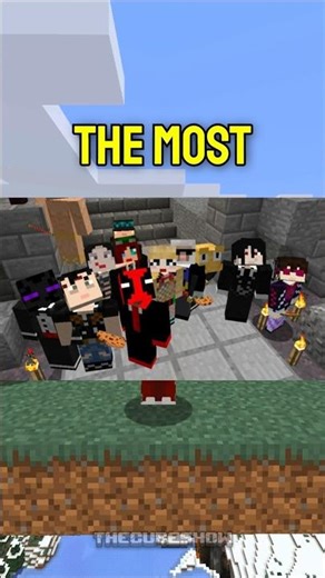 RECORD NUMBER OF USERS ON THE SERVER👥💥 #minecraft #server #hypixel