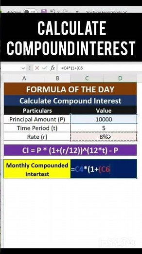 #22 Learn Compound Interest in 1 Minute #compoundinterest