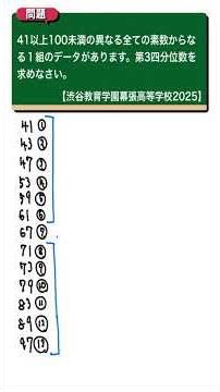 四分位数 その②：渋谷教育学園幕張高等学校2025 【全国入試問題解法】