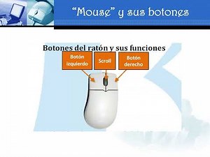 La Computadora y sus Partes Principales