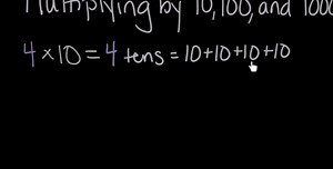 Multiplying 1-digit numbers by 10, 100, and 1000
