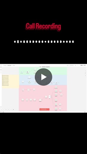 Most AI Calling Agents say out loud We re not real This one doesn t. You ve heard them, the same two or three voices plastered across every calling agent, every YouTube demo. The moment you hear… | Ahmad Ashfaq