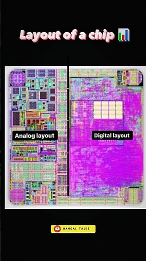 Layout Engineers: Masters of the microscopic jungle|| What is layout ? #vlsi #chipdesign