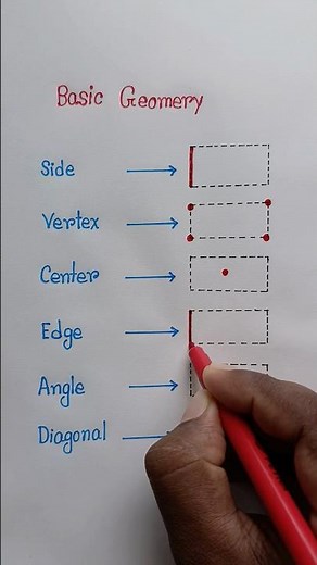 Do you know this geometry words #geometry #rectangular