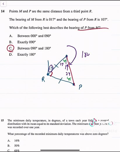 2025 HSC Standard 2 Maths Solutions Overview