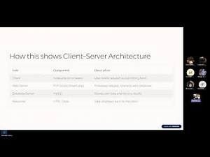 PHP & MySQL Client Server