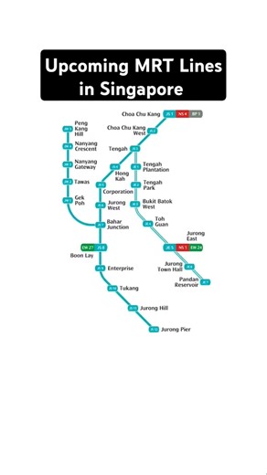 Upcoming MRT Lines in Singapore