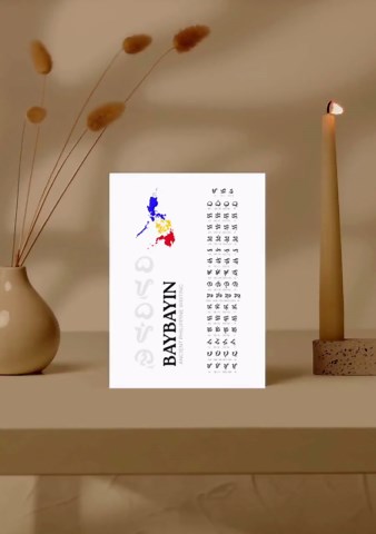 Baybayin Chart Art Print | Filipino Alphabet Poster (digital Download) - Etsy