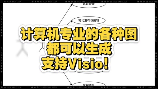 er图 系统架构图，ER图，数据流图，流程图支持Visio文件！