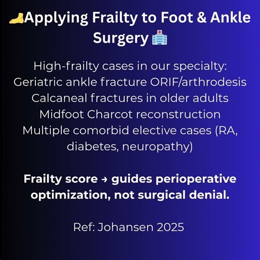 FRAILTY MATTERS IN FOOT & ANKLE SURGERY.